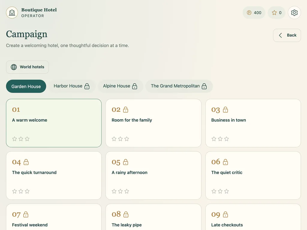 Boutique Hotel Operator on a tablet-width screen