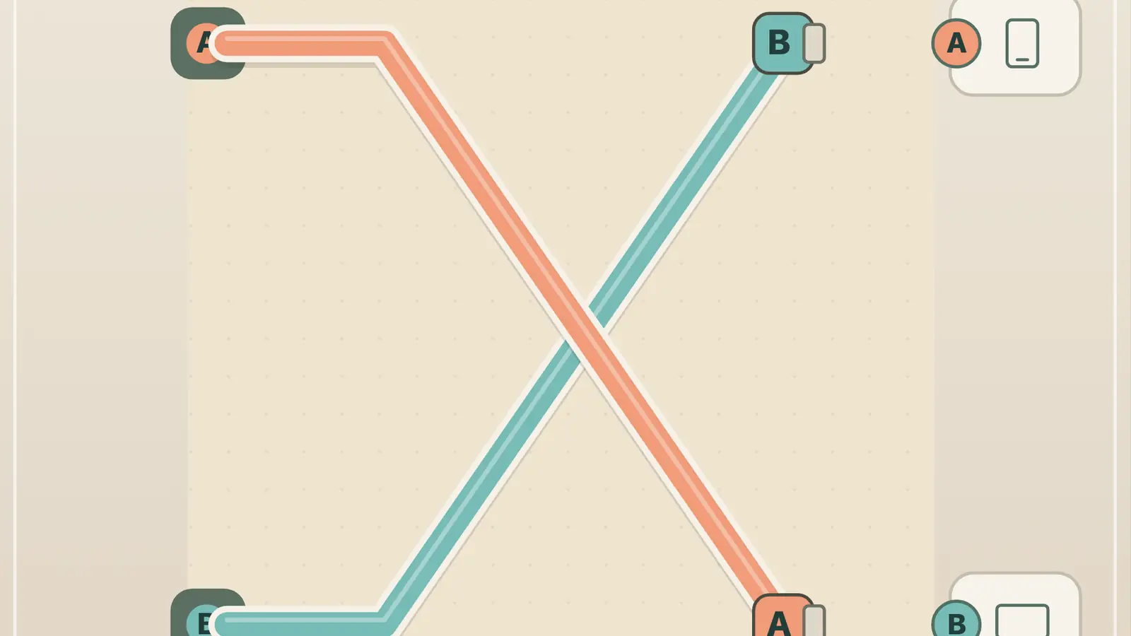 Cable Tangle: coral and teal cables cross diagonally on a cream board between lettered connectors.
