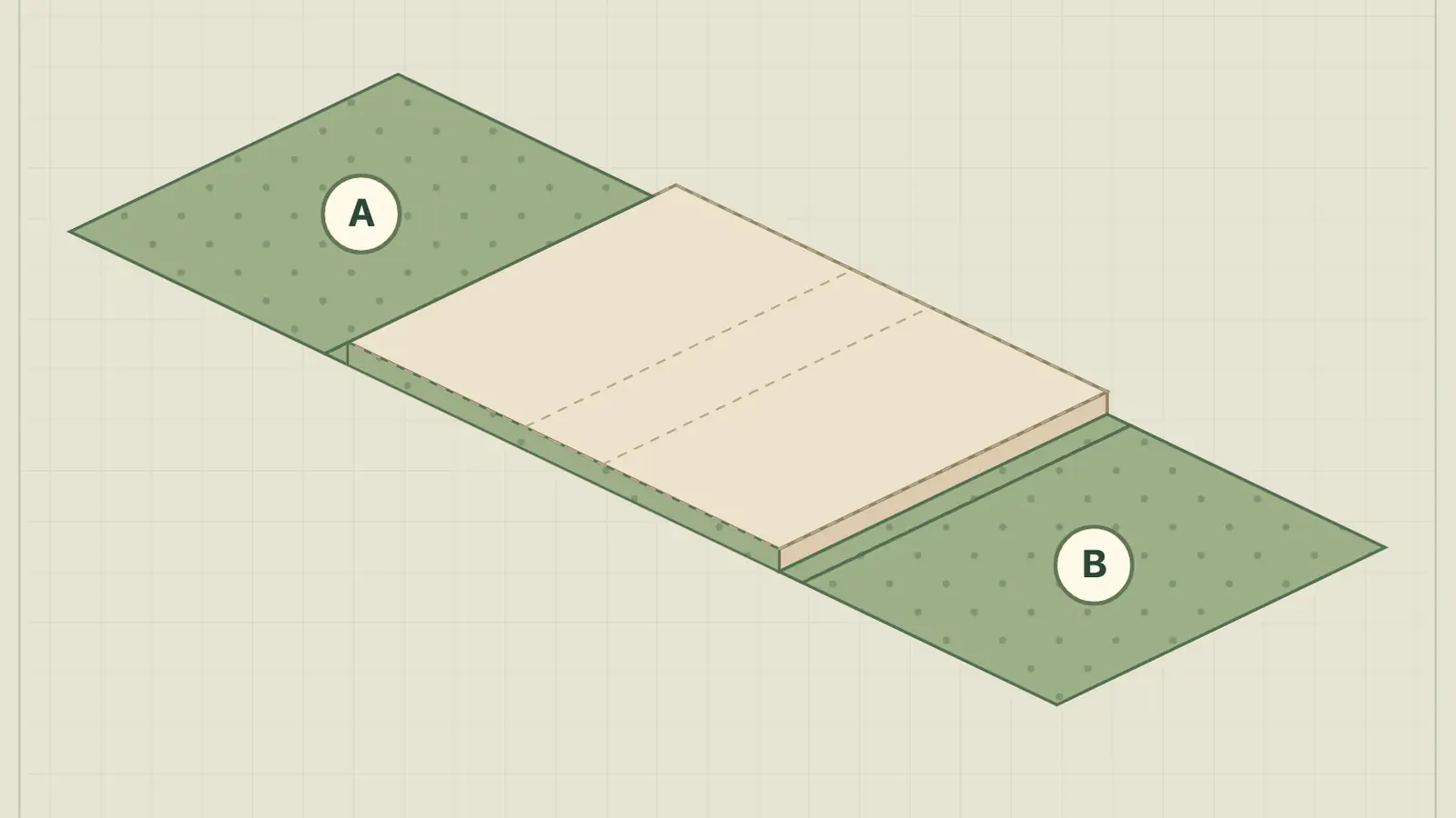 Gift Wrap: a cream box rests on green dotted wrapping paper, with flaps marked A and B and dashed fold lines