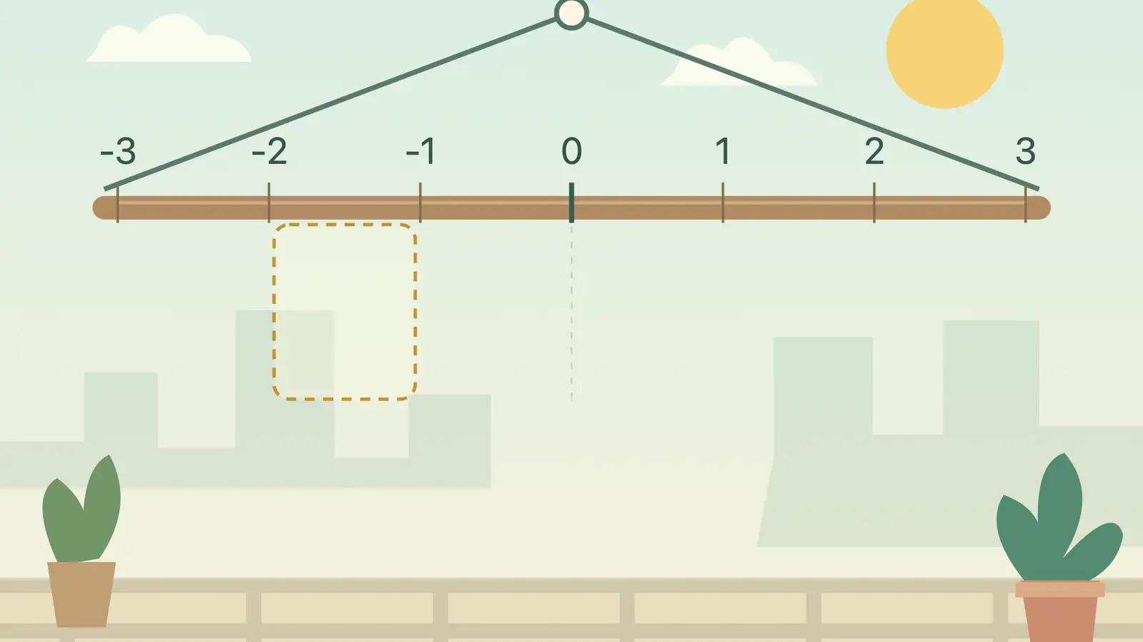 Laundry Line Logic: a wooden beam numbered -3 to 3 hangs from a central point above a dashed slot and potted plants