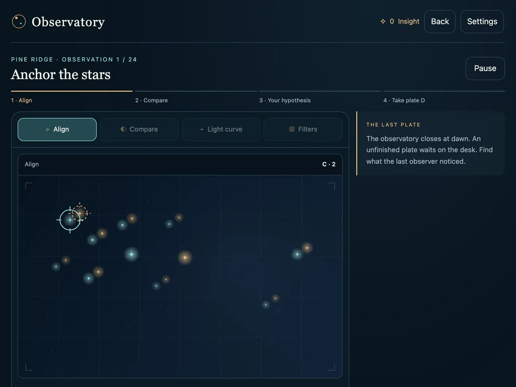 Observatory on a tablet-width screen