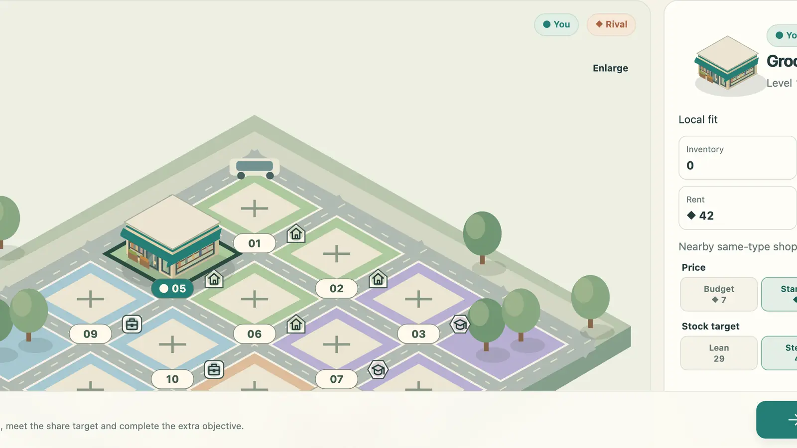Retail Wars: an isometric street grid with numbered pastel shop plots, a teal grocery store, trees and a bus.